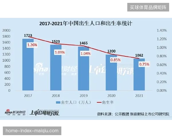 周边商品重投入轻周转，部分运营方为何在赛事周期结束后面临库存崩盘